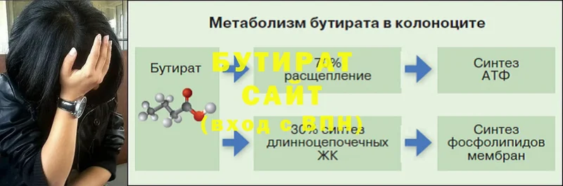 БУТИРАТ буратино  блэк спрут как зайти  Курганинск  закладки 